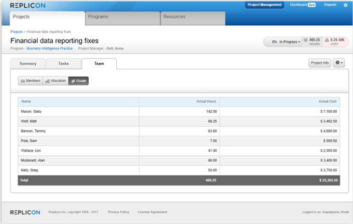 Project Time Tracking