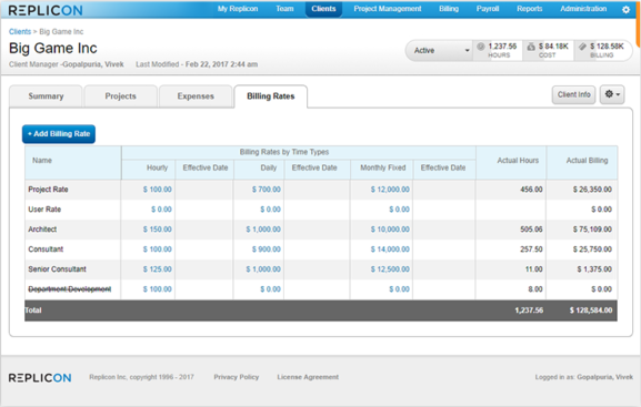 Resource Planning