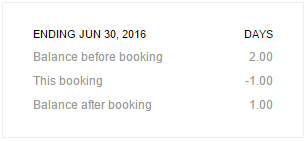 How Are Balances In Time Off Booking Calculated Replicon