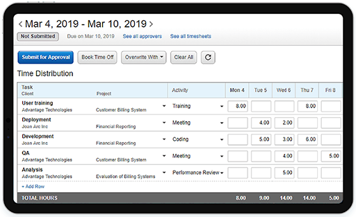 MS Project Time Billing Software