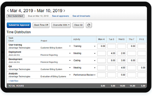 ServiceNow Time Billing Software