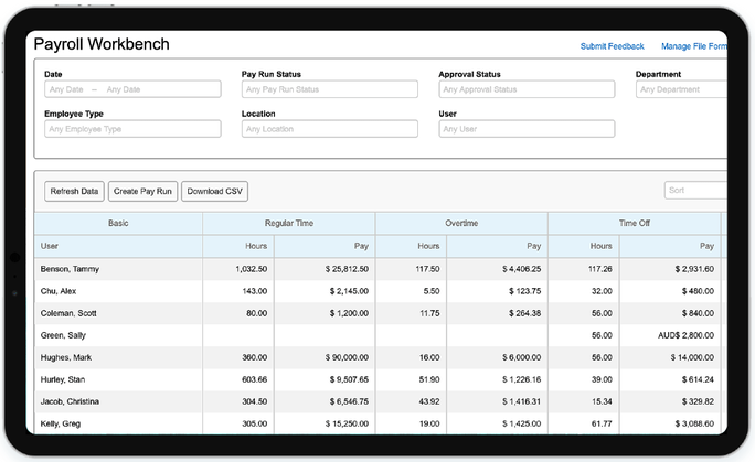 Costing and Payroll Workbench using ADP