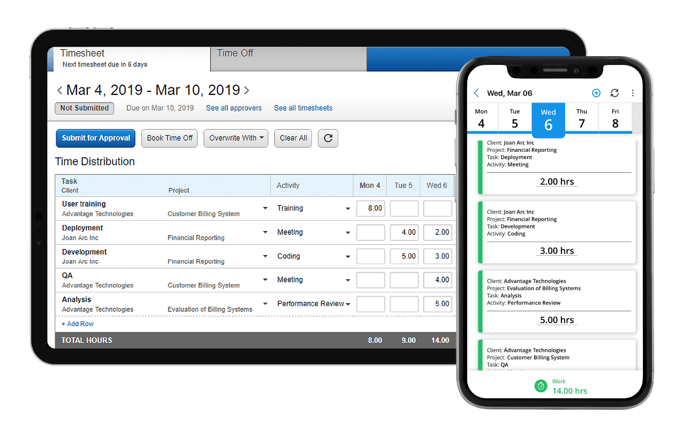 salesforce time tracking