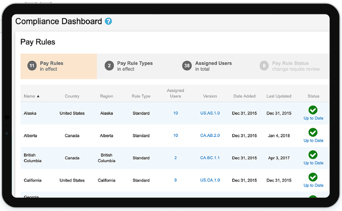 Pay Rules Compliance Dashboard using ADP