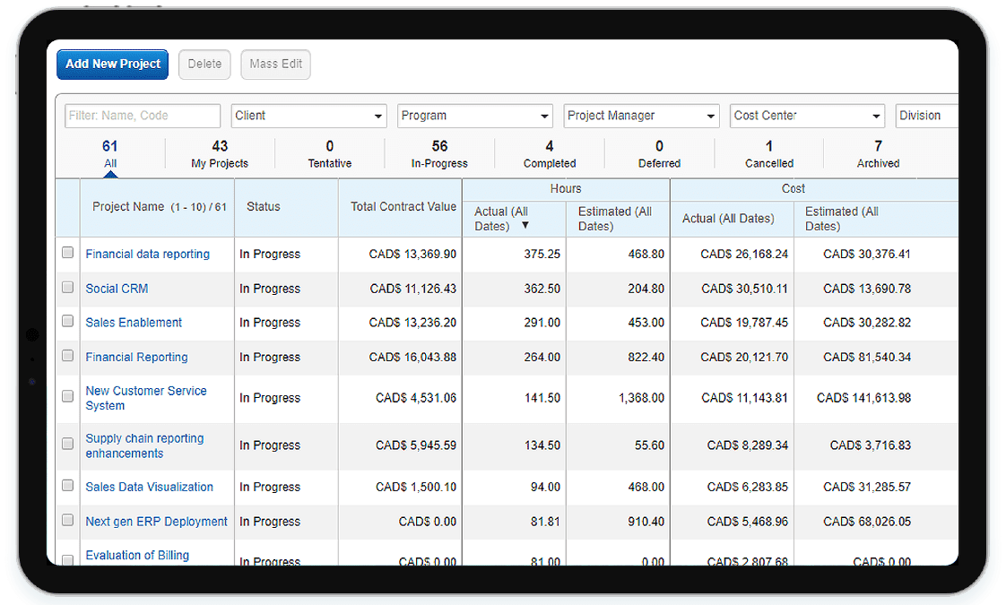Project Cost Management using MS Dynamics