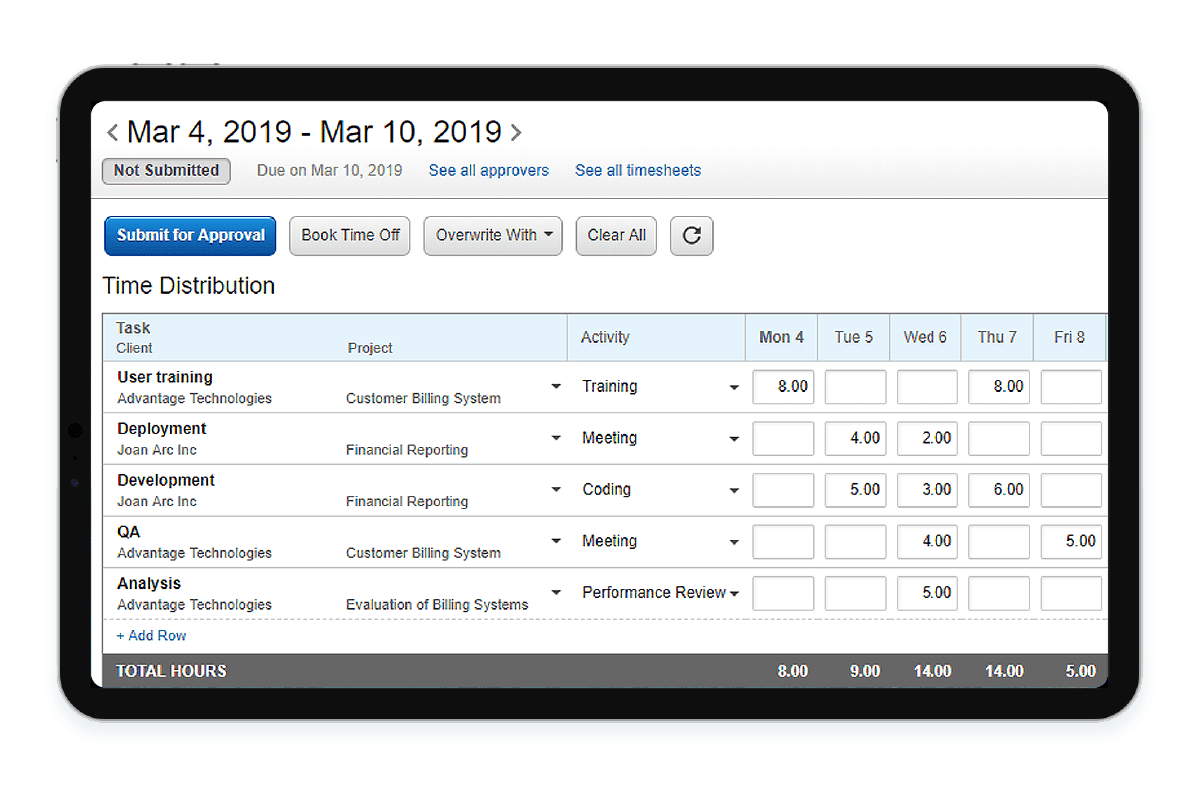 salesforce time tracking