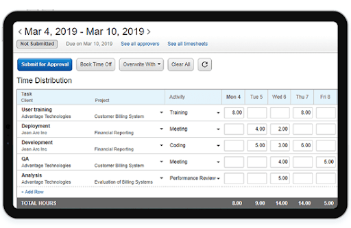 Time Billing using Salesforce