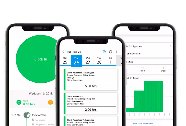 Time Tracking App for Consultants using different Mobile devices